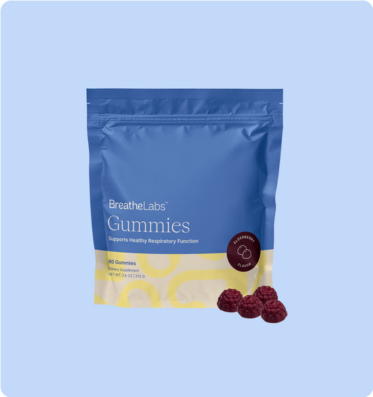 BreatheLabs™ Gummies