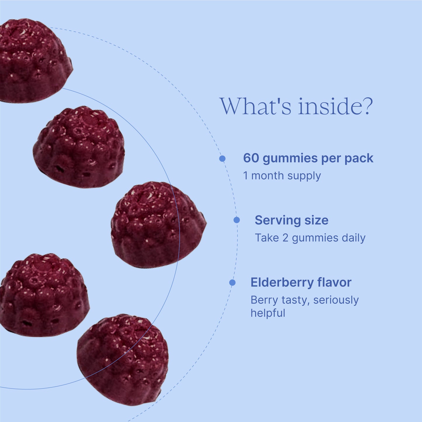 BreatheLabs™ Gummies