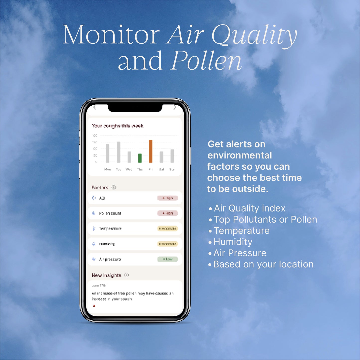 LungIQ Cough Tracker