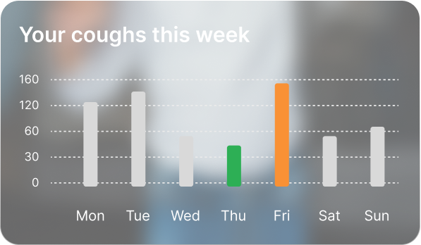 Child’s Cough Tracking