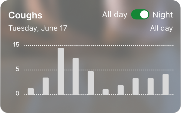 Nighttime Cough Patterns