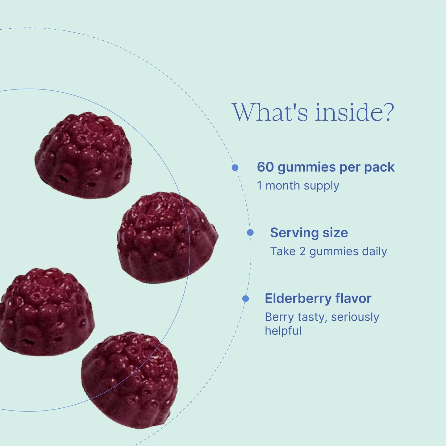 BreatheLabs™ GummiesKids