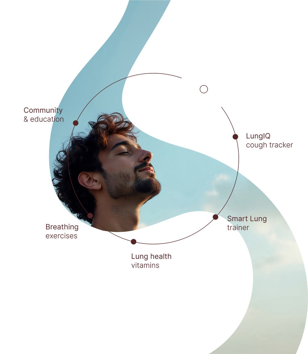BreatheLabs-Ragazzo-Mobile-Completo